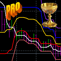 Mql5官网 Profit Trade 外汇EA-EA侦探社 - 全球领先的MQL5官网外汇EA机器人MT4自动化交易EA资源免费分享网站