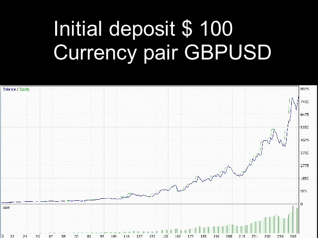 图片[1]-Mql5官网 Forex Gump Bot 外汇EA-EA侦探社 - 全球领先的MQL5官网外汇EA机器人MT4自动化交易EA资源免费分享网站
