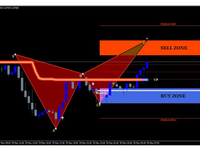 图片[1]-Mql5官网 TrendWavePattern 外汇EA-EA侦探社 - 全球领先的MQL5官网外汇EA机器人MT4自动化交易EA资源免费分享网站
