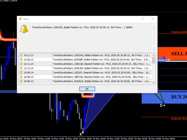 图片[3]-Mql5官网 TrendWavePattern 外汇EA-EA侦探社 - 全球领先的MQL5官网外汇EA机器人MT4自动化交易EA资源免费分享网站