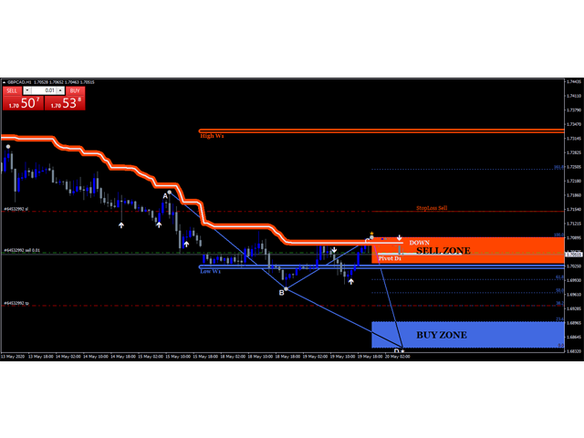 图片[4]-Mql5官网 TrendWavePattern 外汇EA-EA侦探社 - 全球领先的MQL5官网外汇EA机器人MT4自动化交易EA资源免费分享网站