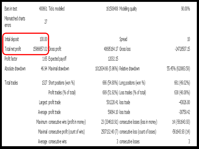 图片[2]-Mql5官网 Buckeye Expert System 外汇EA-EA侦探社 - 全球领先的MQL5官网外汇EA机器人MT4自动化交易EA资源免费分享网站