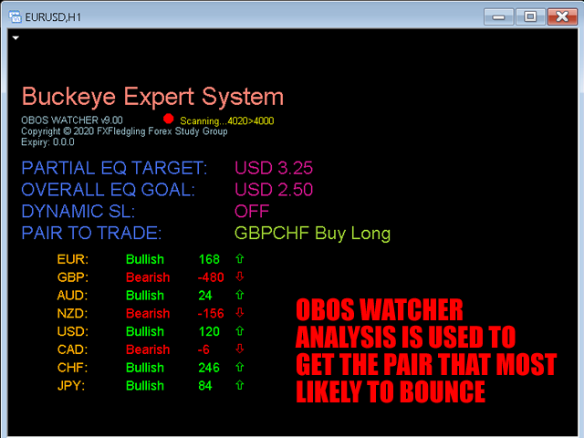 图片[3]-Mql5官网 Buckeye Expert System 外汇EA-EA侦探社 - 全球领先的MQL5官网外汇EA机器人MT4自动化交易EA资源免费分享网站