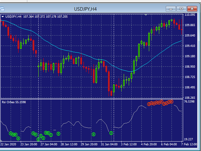 图片[1]-Mql5官网 RSI orbes 外汇EA-EA侦探社 - 全球领先的MQL5官网外汇EA机器人MT4自动化交易EA资源免费分享网站