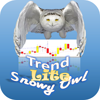 Mql5官网 SnowyOwlLite 外汇EA-EA侦探社 - 全球领先的MQL5官网外汇EA机器人MT4自动化交易EA资源免费分享网站