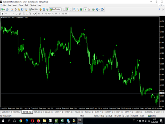 图片[1]-Mql5官网 EAzy MACD Cross 外汇EA-EA侦探社 - 全球领先的MQL5官网外汇EA机器人MT4自动化交易EA资源免费分享网站