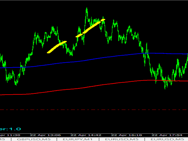 图片[7]-Mql5官网 Haskayafx Super Horizontal Trend 外汇EA-EA侦探社 - 全球领先的MQL5官网外汇EA机器人MT4自动化交易EA资源免费分享网站