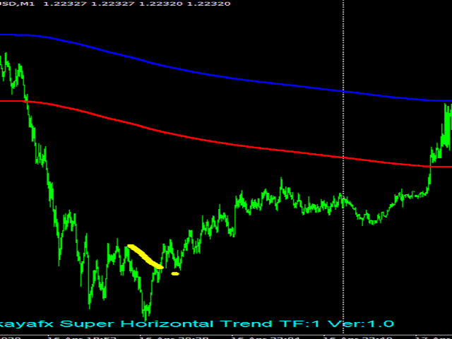 图片[10]-Mql5官网 Haskayafx Super Horizontal Trend 外汇EA-EA侦探社 - 全球领先的MQL5官网外汇EA机器人MT4自动化交易EA资源免费分享网站