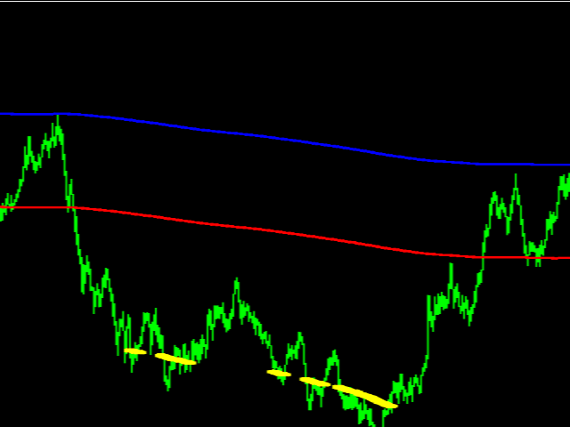 图片[11]-Mql5官网 Haskayafx Super Horizontal Trend 外汇EA-EA侦探社 - 全球领先的MQL5官网外汇EA机器人MT4自动化交易EA资源免费分享网站