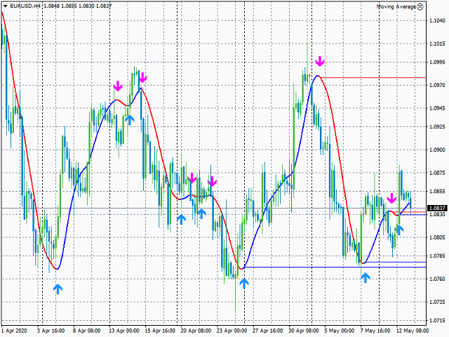 图片[1]-Mql5官网 Trend Change 外汇EA-EA侦探社 - 全球领先的MQL5官网外汇EA机器人MT4自动化交易EA资源免费分享网站