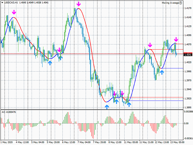 图片[4]-Mql5官网 Trend Change 外汇EA-EA侦探社 - 全球领先的MQL5官网外汇EA机器人MT4自动化交易EA资源免费分享网站