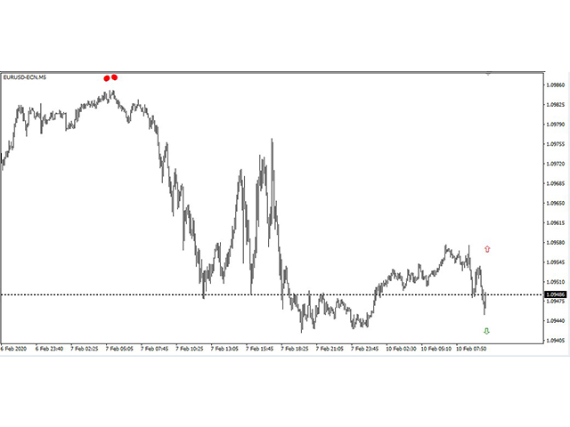 图片[3]-Mql5官网 Liquidity Buy Sell Signal 外汇EA-EA侦探社 - 全球领先的MQL5官网外汇EA机器人MT4自动化交易EA资源免费分享网站