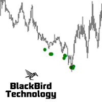 Mql5官网 Liquidity Buy Sell Signal 外汇EA-EA侦探社 - 全球领先的MQL5官网外汇EA机器人MT4自动化交易EA资源免费分享网站