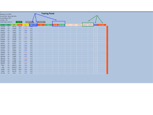 图片[1]-Mql5官网 Trading Panel Tradingscenes 外汇EA-EA侦探社 - 全球领先的MQL5官网外汇EA机器人MT4自动化交易EA资源免费分享网站