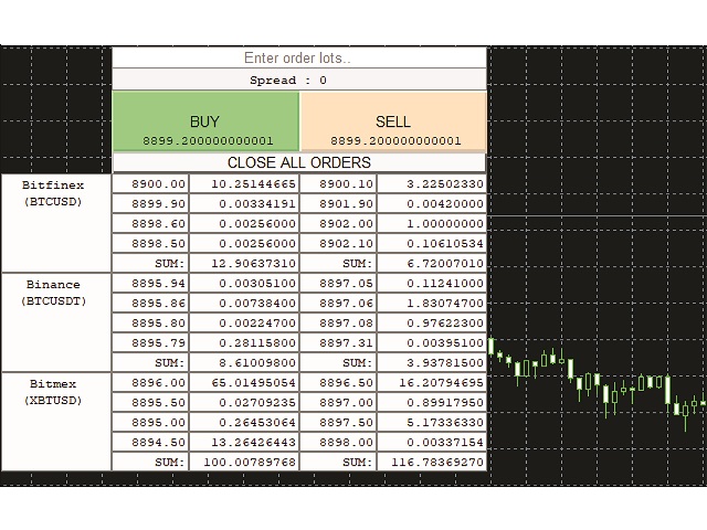 图片[1]-Mql5官网 Bitcoin Alert 外汇EA-EA侦探社 - 全球领先的MQL5官网外汇EA机器人MT4自动化交易EA资源免费分享网站