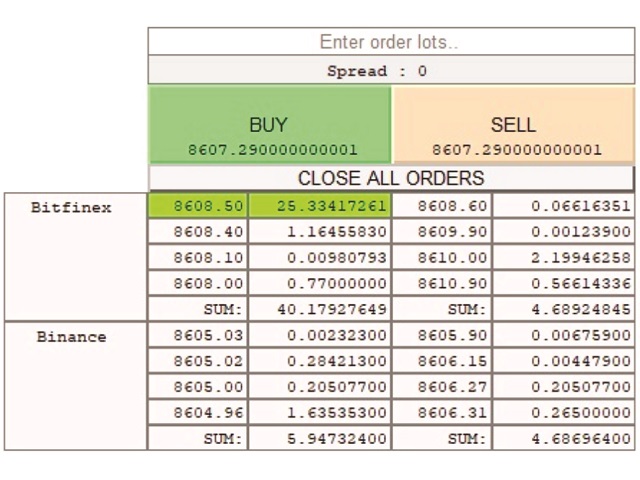 图片[2]-Mql5官网 Bitcoin Alert 外汇EA-EA侦探社 - 全球领先的MQL5官网外汇EA机器人MT4自动化交易EA资源免费分享网站