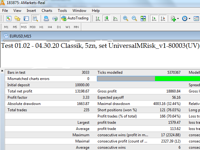 图片[2]-Mql5官网 Matematik Logik Reversal 外汇EA-EA侦探社 - 全球领先的MQL5官网外汇EA机器人MT4自动化交易EA资源免费分享网站