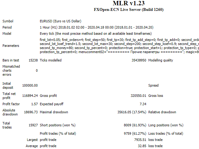 图片[3]-Mql5官网 Matematik Logik Reversal 外汇EA-EA侦探社 - 全球领先的MQL5官网外汇EA机器人MT4自动化交易EA资源免费分享网站