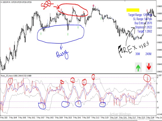 图片[1]-Mql5官网 Power of Arraw 外汇EA-EA侦探社 - 全球领先的MQL5官网外汇EA机器人MT4自动化交易EA资源免费分享网站