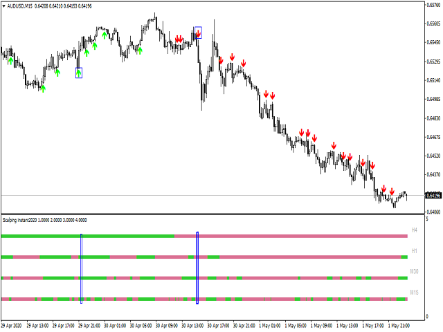 图片[3]-Mql5官网 Scalping instant 外汇EA-EA侦探社 - 全球领先的MQL5官网外汇EA机器人MT4自动化交易EA资源免费分享网站