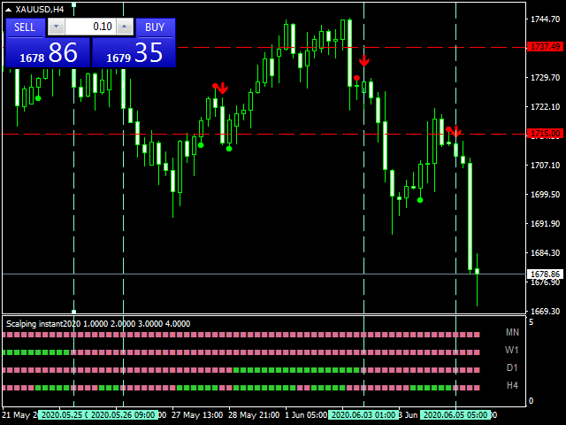 图片[4]-Mql5官网 Scalping instant 外汇EA-EA侦探社 - 全球领先的MQL5官网外汇EA机器人MT4自动化交易EA资源免费分享网站