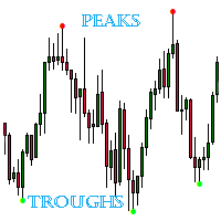 Mql5官网 Peaks and Troughs 外汇EA-EA侦探社 - 全球领先的MQL5官网外汇EA机器人MT4自动化交易EA资源免费分享网站
