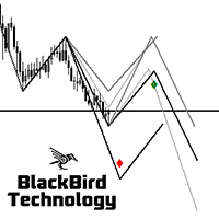 Mql5官网 Triple Zig Zag Forecast Projection 外汇EA-EA侦探社 - 全球领先的MQL5官网外汇EA机器人MT4自动化交易EA资源免费分享网站