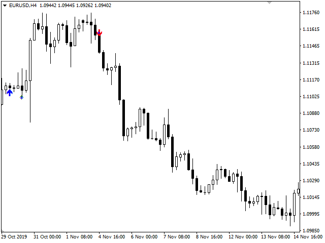 图片[2]-Mql5官网 Trend Transition 外汇EA-EA侦探社 - 全球领先的MQL5官网外汇EA机器人MT4自动化交易EA资源免费分享网站
