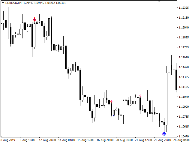 图片[4]-Mql5官网 Trend Transition 外汇EA-EA侦探社 - 全球领先的MQL5官网外汇EA机器人MT4自动化交易EA资源免费分享网站