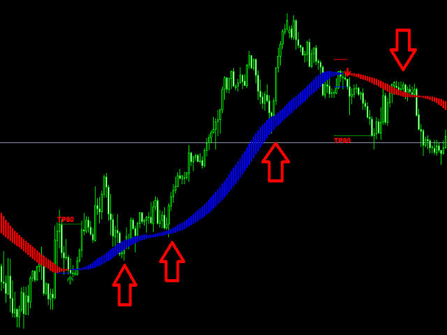 图片[2]-Mql5官网 MA Histogram Commercial 外汇EA-EA侦探社 - 全球领先的MQL5官网外汇EA机器人MT4自动化交易EA资源免费分享网站