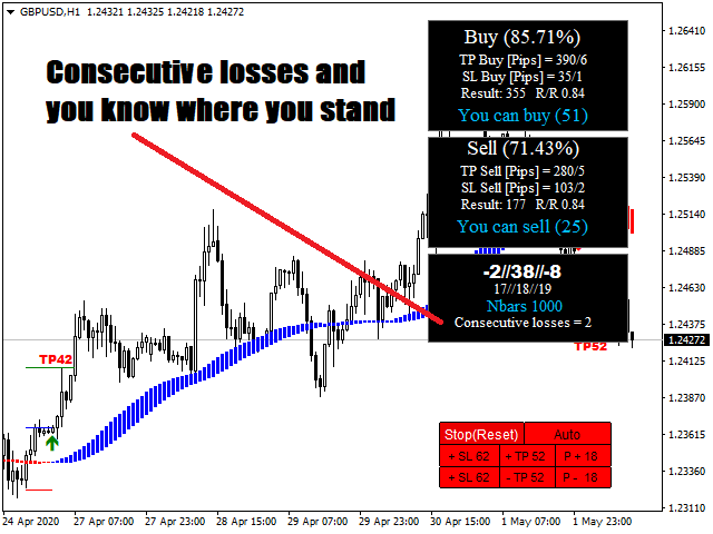 图片[3]-Mql5官网 MA Histogram Commercial 外汇EA-EA侦探社 - 全球领先的MQL5官网外汇EA机器人MT4自动化交易EA资源免费分享网站