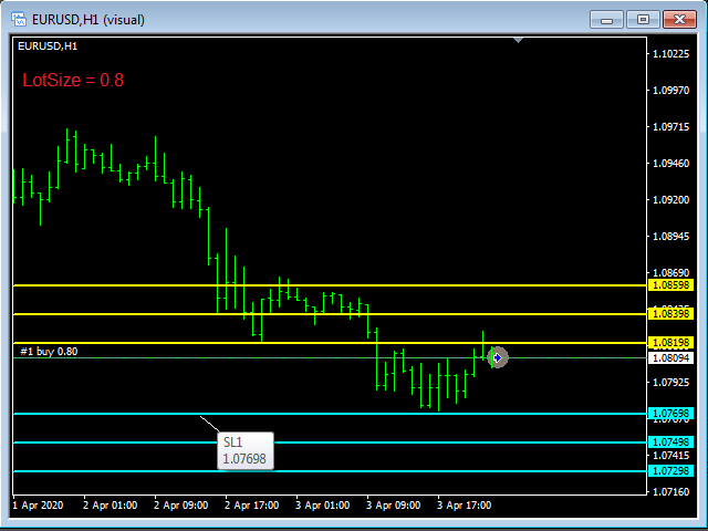 图片[1]-Mql5官网 Take Profit and Stop Loss Lines Automatically 外汇EA-EA侦探社 - 全球领先的MQL5官网外汇EA机器人MT4自动化交易EA资源免费分享网站