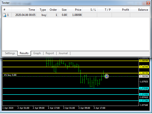 图片[2]-Mql5官网 Take Profit and Stop Loss Lines Automatically 外汇EA-EA侦探社 - 全球领先的MQL5官网外汇EA机器人MT4自动化交易EA资源免费分享网站