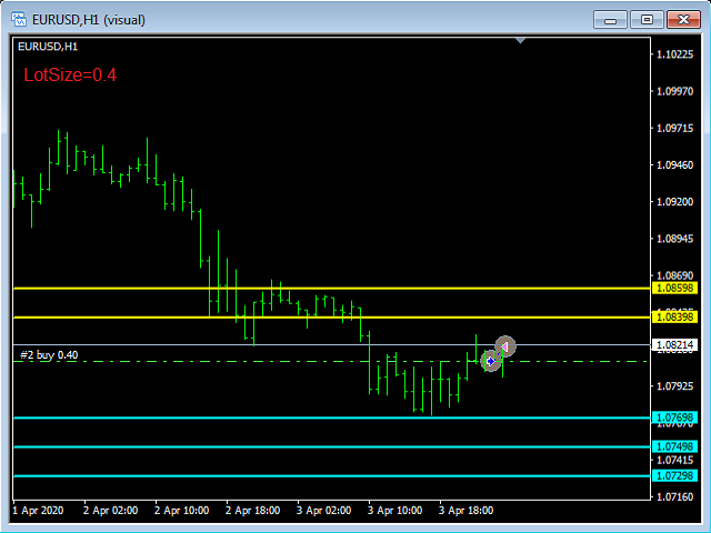 图片[3]-Mql5官网 Take Profit and Stop Loss Lines Automatically 外汇EA-EA侦探社 - 全球领先的MQL5官网外汇EA机器人MT4自动化交易EA资源免费分享网站