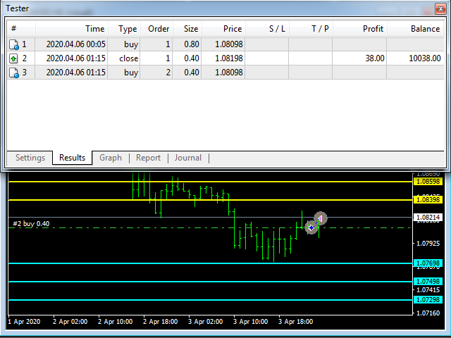 图片[4]-Mql5官网 Take Profit and Stop Loss Lines Automatically 外汇EA-EA侦探社 - 全球领先的MQL5官网外汇EA机器人MT4自动化交易EA资源免费分享网站