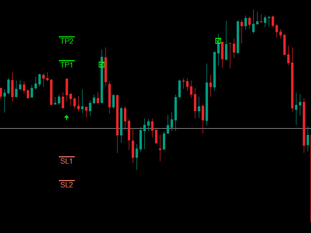 图片[3]-Mql5官网 Abiroid ProfitPercent Arrows Stoch Ichimoku 外汇EA-EA侦探社 - 全球领先的MQL5官网外汇EA机器人MT4自动化交易EA资源免费分享网站