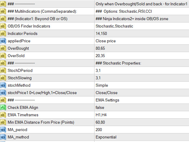 图片[5]-Mql5官网 Abiroid ProfitPercent Arrows Stoch Ichimoku 外汇EA-EA侦探社 - 全球领先的MQL5官网外汇EA机器人MT4自动化交易EA资源免费分享网站