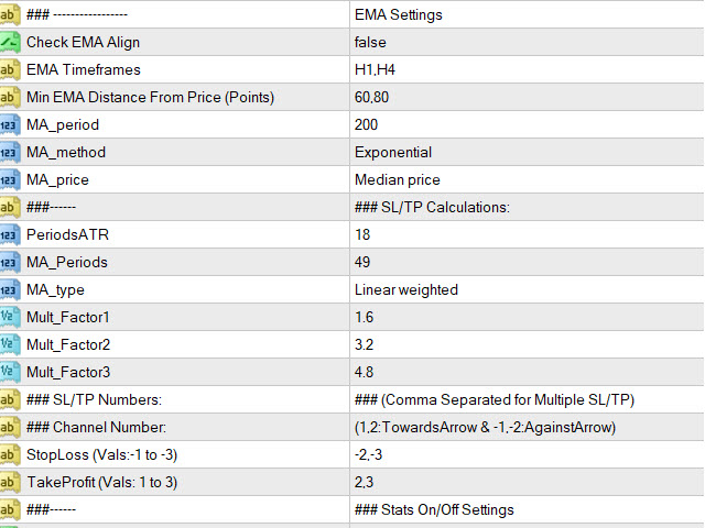 图片[6]-Mql5官网 Abiroid ProfitPercent Arrows Stoch Ichimoku 外汇EA-EA侦探社 - 全球领先的MQL5官网外汇EA机器人MT4自动化交易EA资源免费分享网站