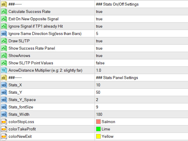图片[7]-Mql5官网 Abiroid ProfitPercent Arrows Stoch Ichimoku 外汇EA-EA侦探社 - 全球领先的MQL5官网外汇EA机器人MT4自动化交易EA资源免费分享网站
