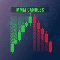 Mql5官网 MMM Japanese Candle Sticks 外汇EA-EA侦探社 - 全球领先的MQL5官网外汇EA机器人MT4自动化交易EA资源免费分享网站