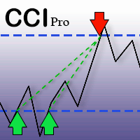 Mql5官网 CCI Multiplier Pro 外汇EA-EA侦探社 - 全球领先的MQL5官网外汇EA机器人MT4自动化交易EA资源免费分享网站