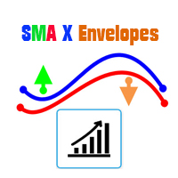 Mql5官网 SMA Cross Envelopes Alert 外汇EA-EA侦探社 - 全球领先的MQL5官网外汇EA机器人MT4自动化交易EA资源免费分享网站