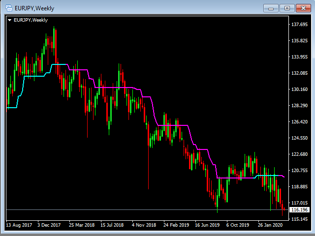图片[4]-Mql5官网 Pure Trend 外汇EA-EA侦探社 - 全球领先的MQL5官网外汇EA机器人MT4自动化交易EA资源免费分享网站