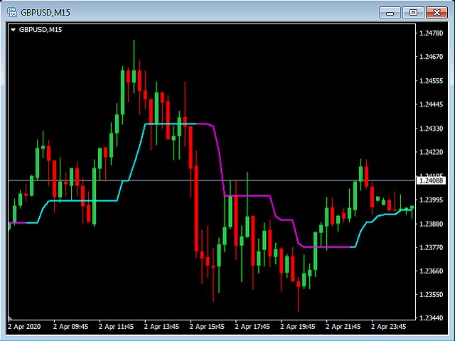 图片[5]-Mql5官网 Pure Trend 外汇EA-EA侦探社 - 全球领先的MQL5官网外汇EA机器人MT4自动化交易EA资源免费分享网站