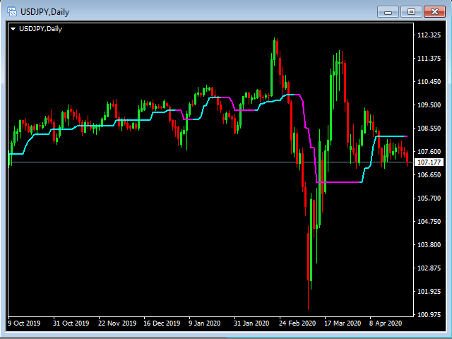 图片[6]-Mql5官网 Pure Trend 外汇EA-EA侦探社 - 全球领先的MQL5官网外汇EA机器人MT4自动化交易EA资源免费分享网站