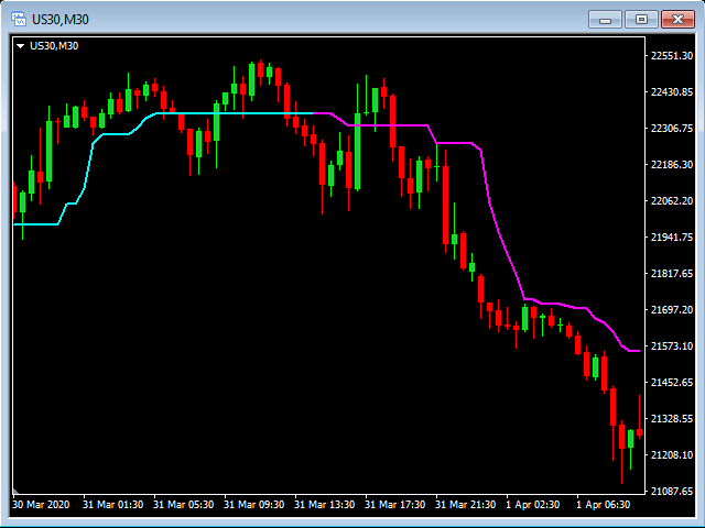 图片[7]-Mql5官网 Pure Trend 外汇EA-EA侦探社 - 全球领先的MQL5官网外汇EA机器人MT4自动化交易EA资源免费分享网站