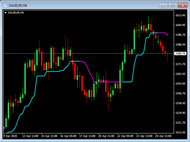 图片[8]-Mql5官网 Pure Trend 外汇EA-EA侦探社 - 全球领先的MQL5官网外汇EA机器人MT4自动化交易EA资源免费分享网站