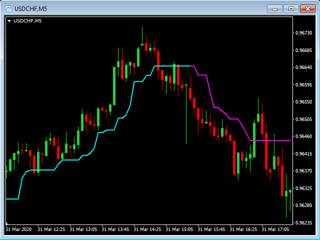 图片[10]-Mql5官网 Pure Trend 外汇EA-EA侦探社 - 全球领先的MQL5官网外汇EA机器人MT4自动化交易EA资源免费分享网站