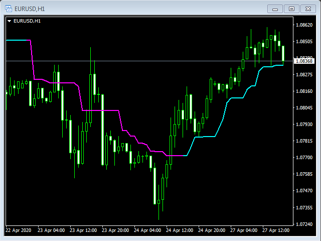 图片[11]-Mql5官网 Pure Trend 外汇EA-EA侦探社 - 全球领先的MQL5官网外汇EA机器人MT4自动化交易EA资源免费分享网站