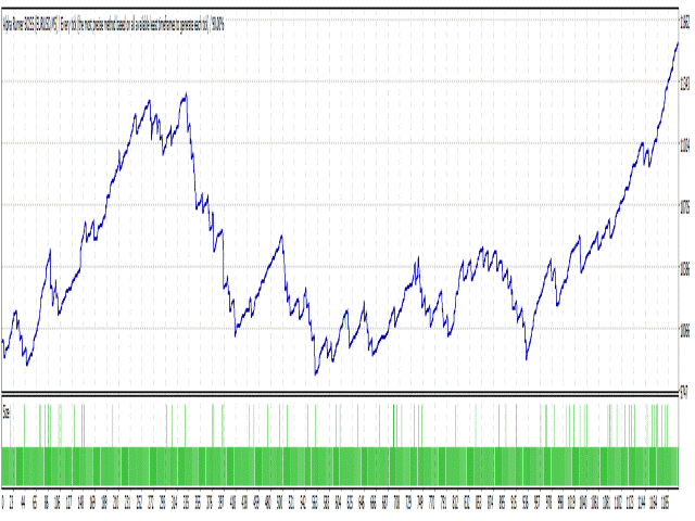 图片[1]-Mql5官网 Alpha Runner BOSS 外汇EA-EA侦探社 - 全球领先的MQL5官网外汇EA机器人MT4自动化交易EA资源免费分享网站